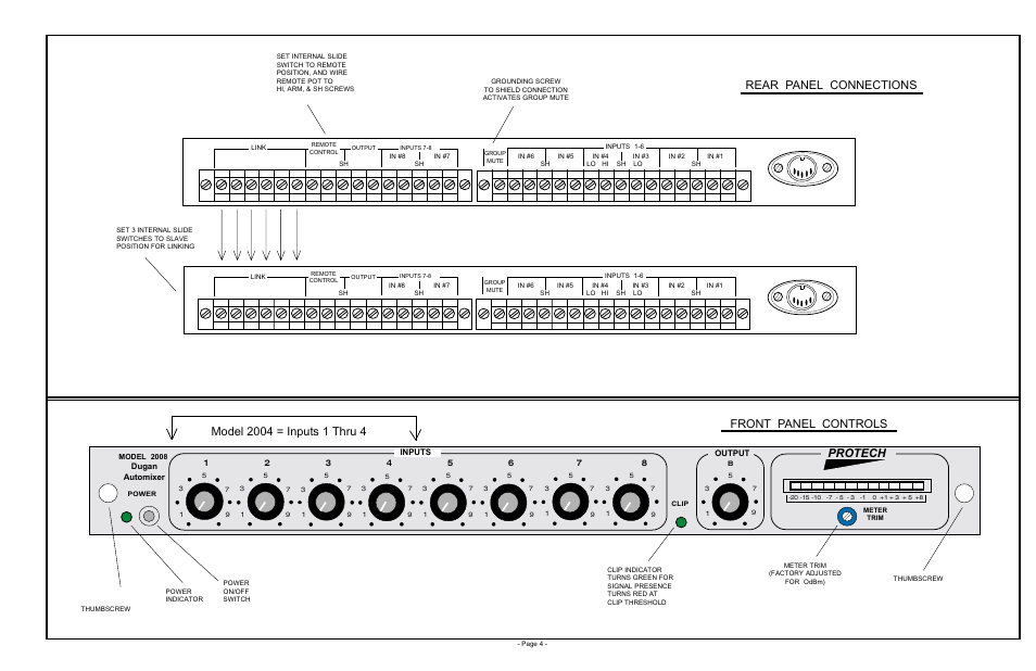 Protech, Rear panel connections front panel controls, Inputs | Output, Dugan automixer | Protech Audio 2004 User Manual | Page 3 / 5