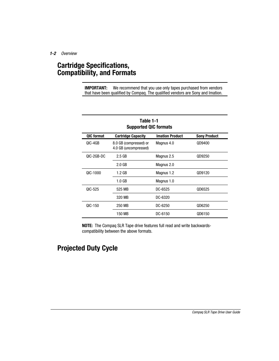 Projected duty cycle | Compaq 340622-002 User Manual | Page 11 / 79