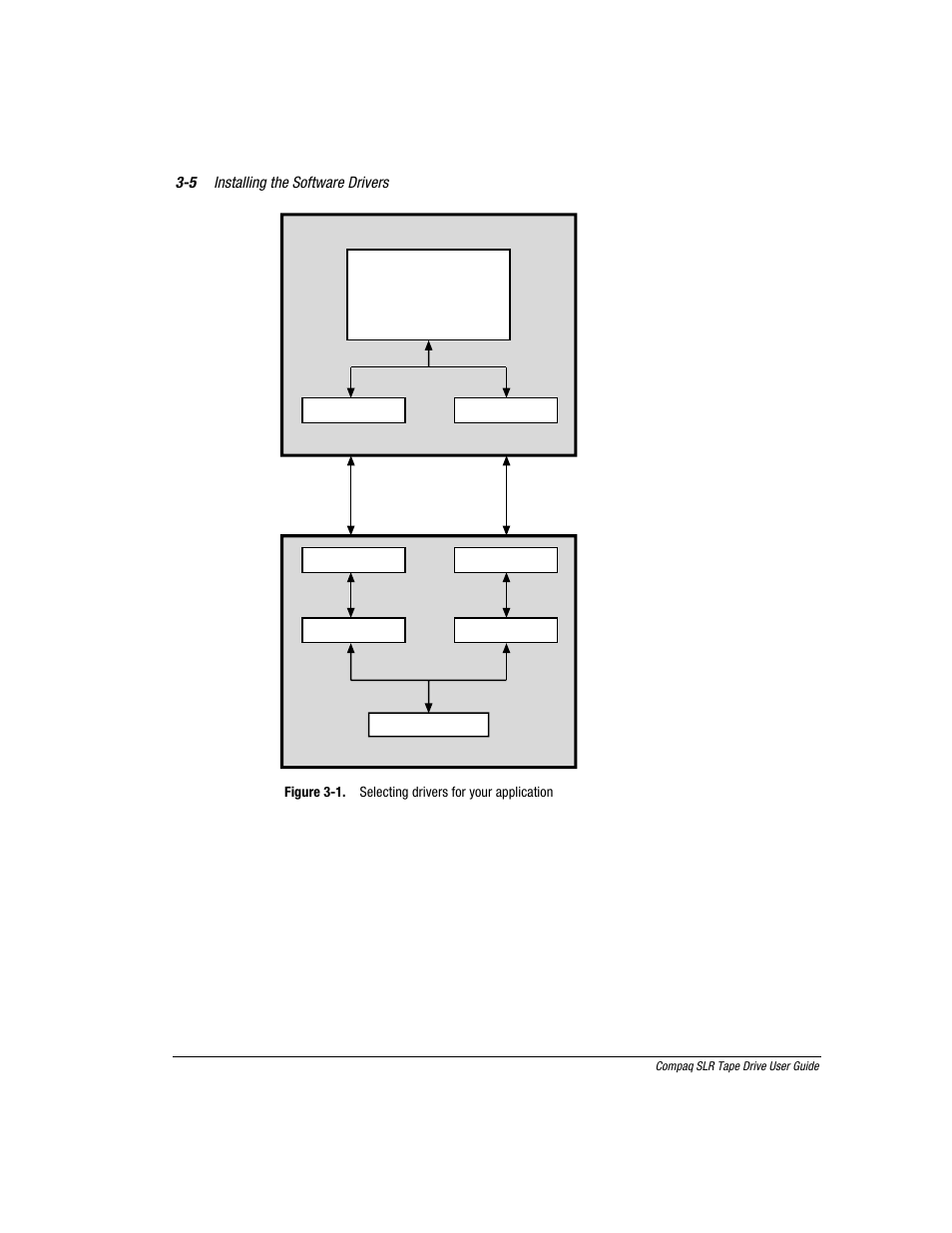 Compaq 340622-002 User Manual | Page 26 / 79