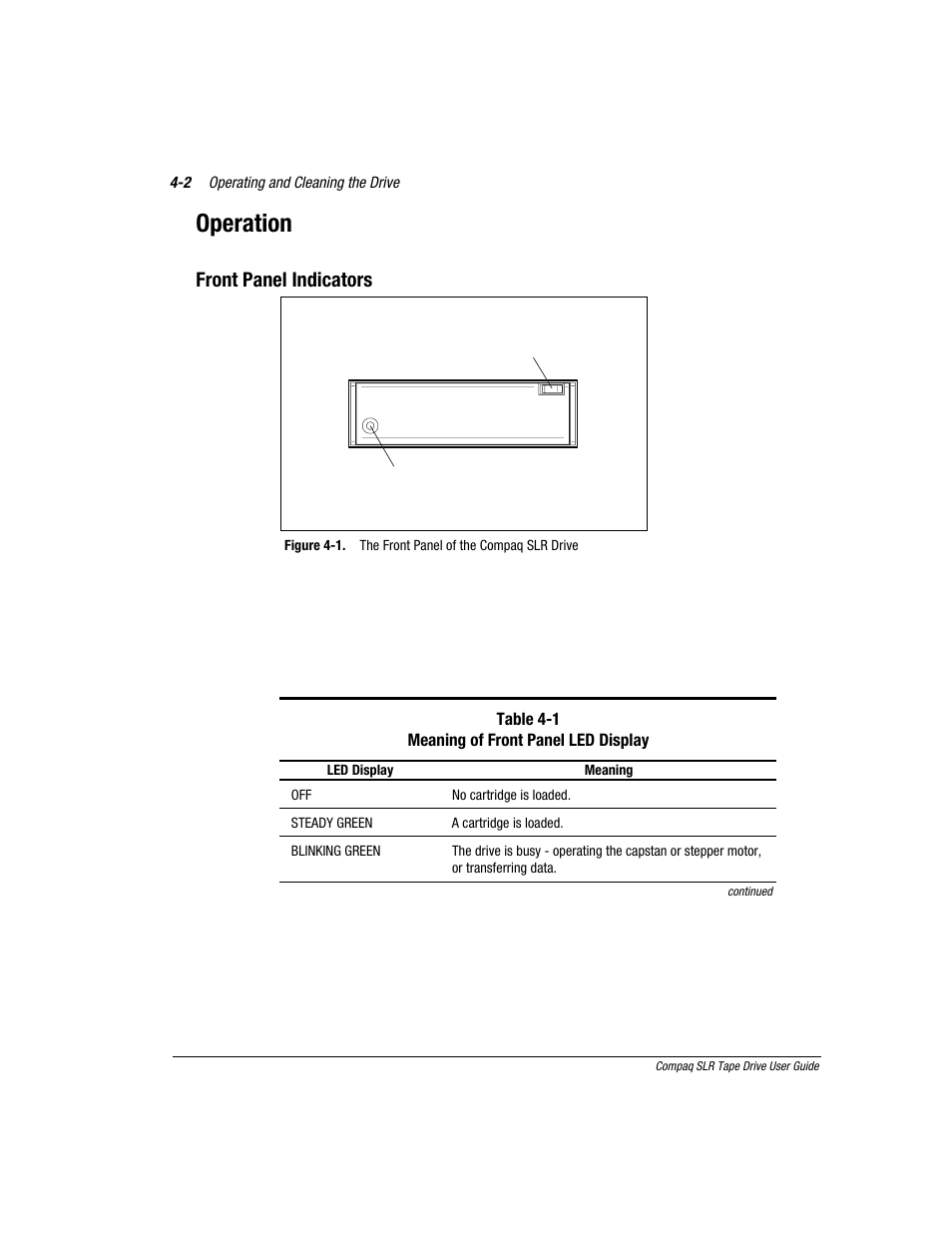 Operation, Front panel indicators | Compaq 340622-002 User Manual | Page 35 / 79