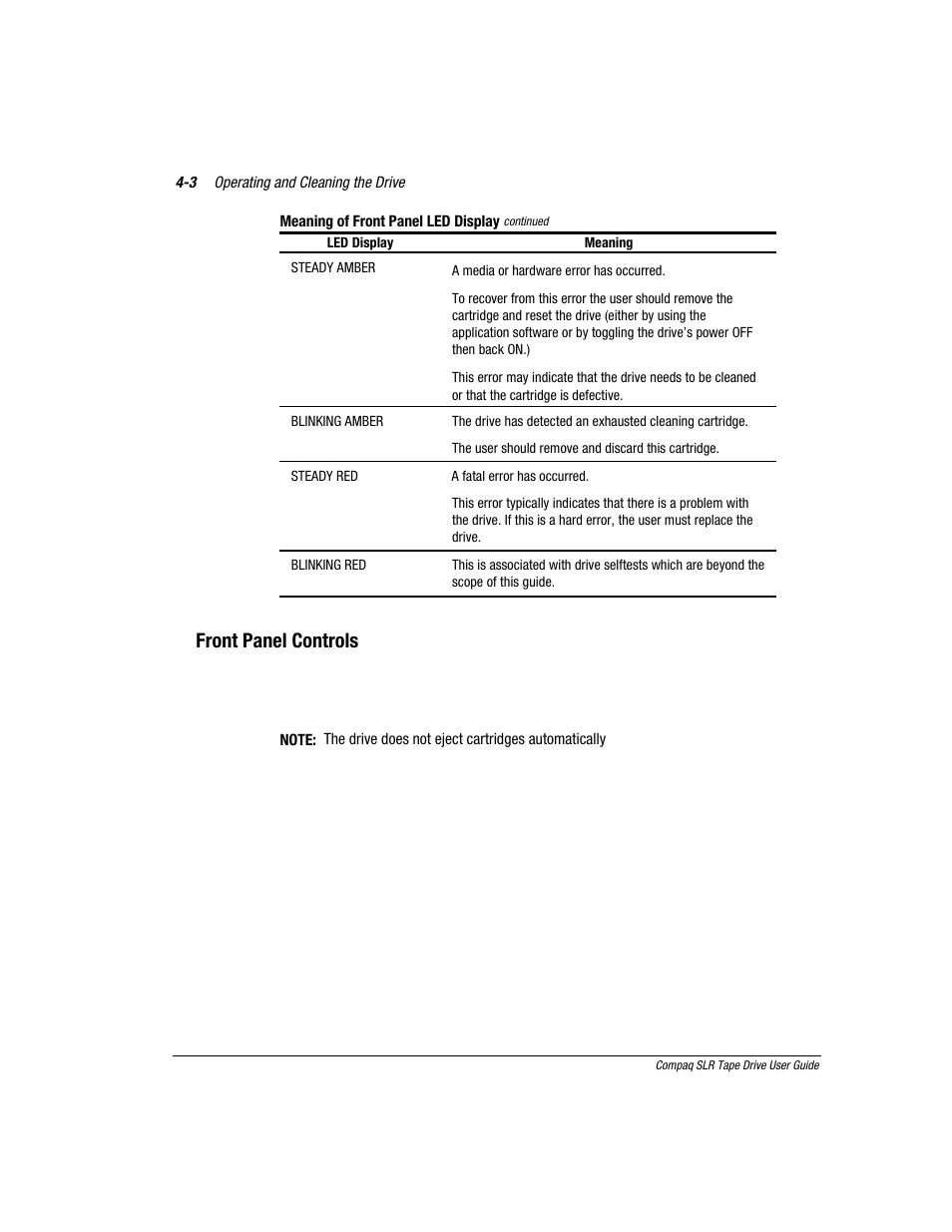 Front panel controls | Compaq 340622-002 User Manual | Page 36 / 79