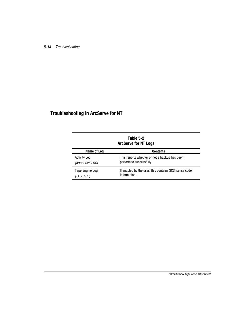 Troubleshooting in arcserve for nt | Compaq 340622-002 User Manual | Page 55 / 79