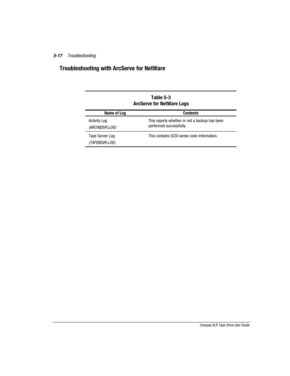 Troubleshooting with arcserve for netware | Compaq 340622-002 User Manual | Page 58 / 79
