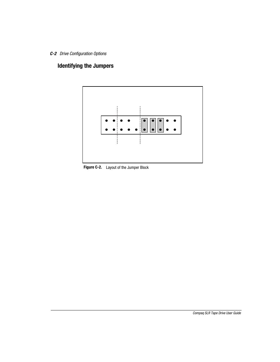 Identifying the jumpers | Compaq 340622-002 User Manual | Page 73 / 79