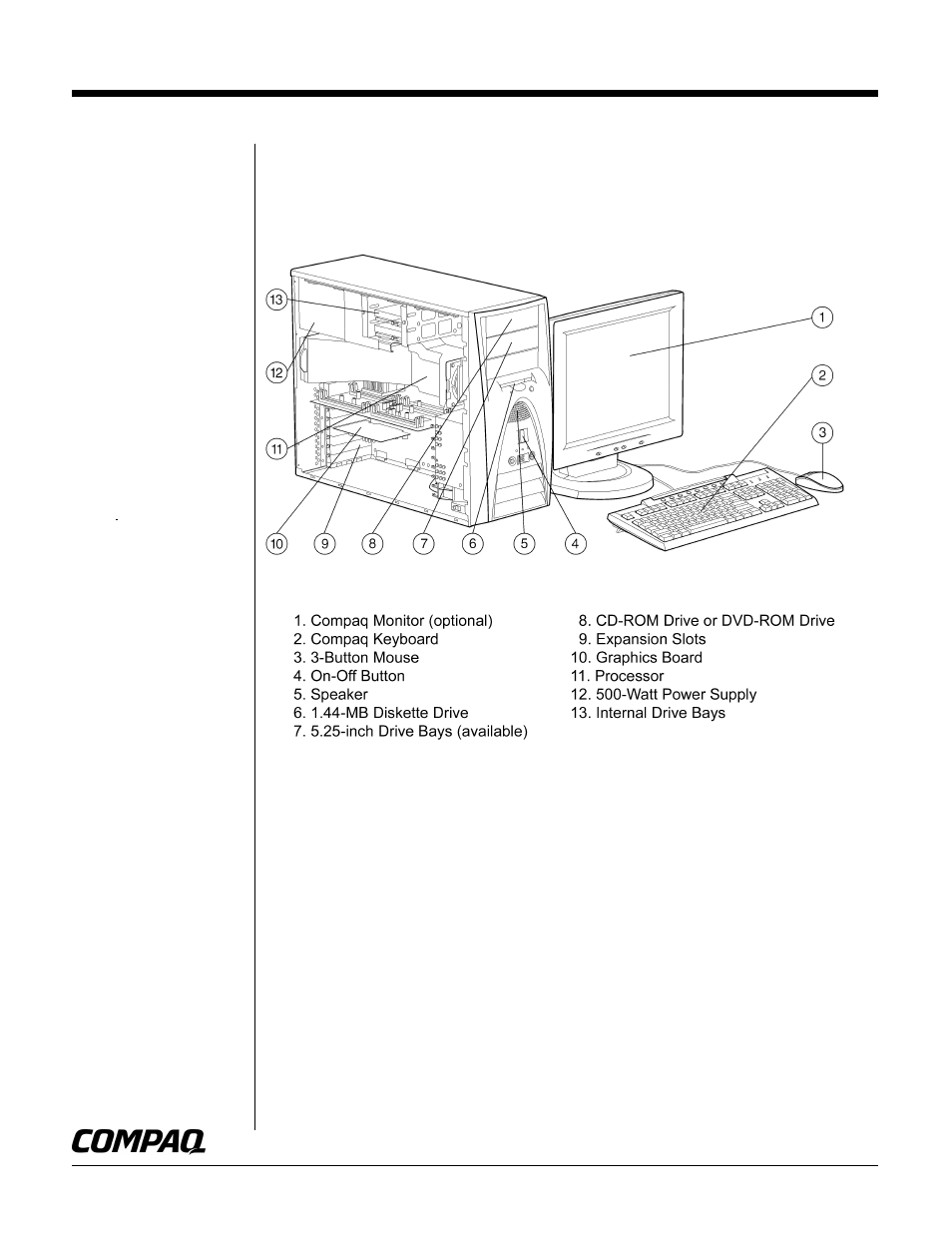 Compaq EVO WORKSTATION W8000 User Manual | 36 pages