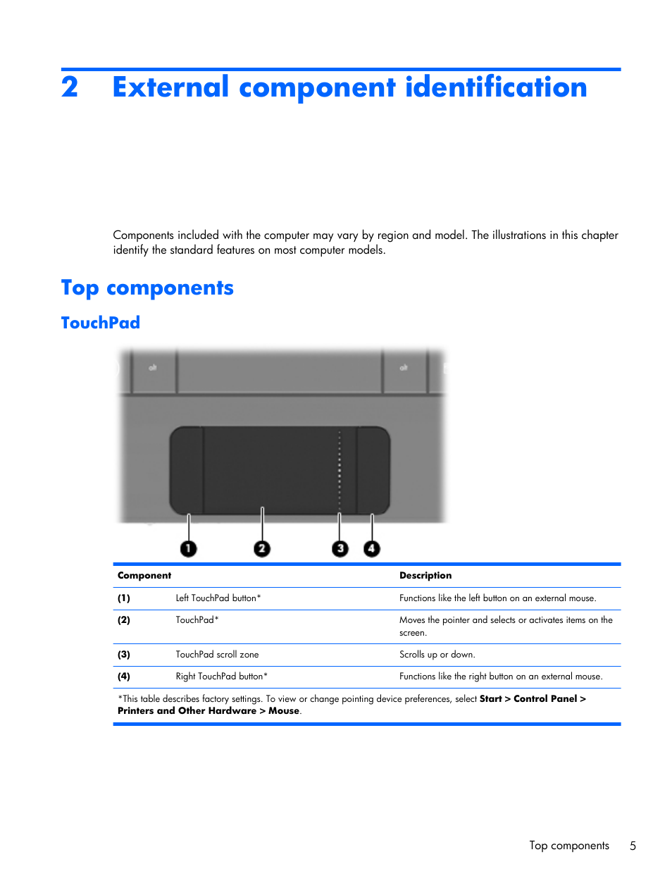 External component identification, Top components, Touchpad | 2 external component identification | Compaq 102 User Manual | Page 13 / 119
