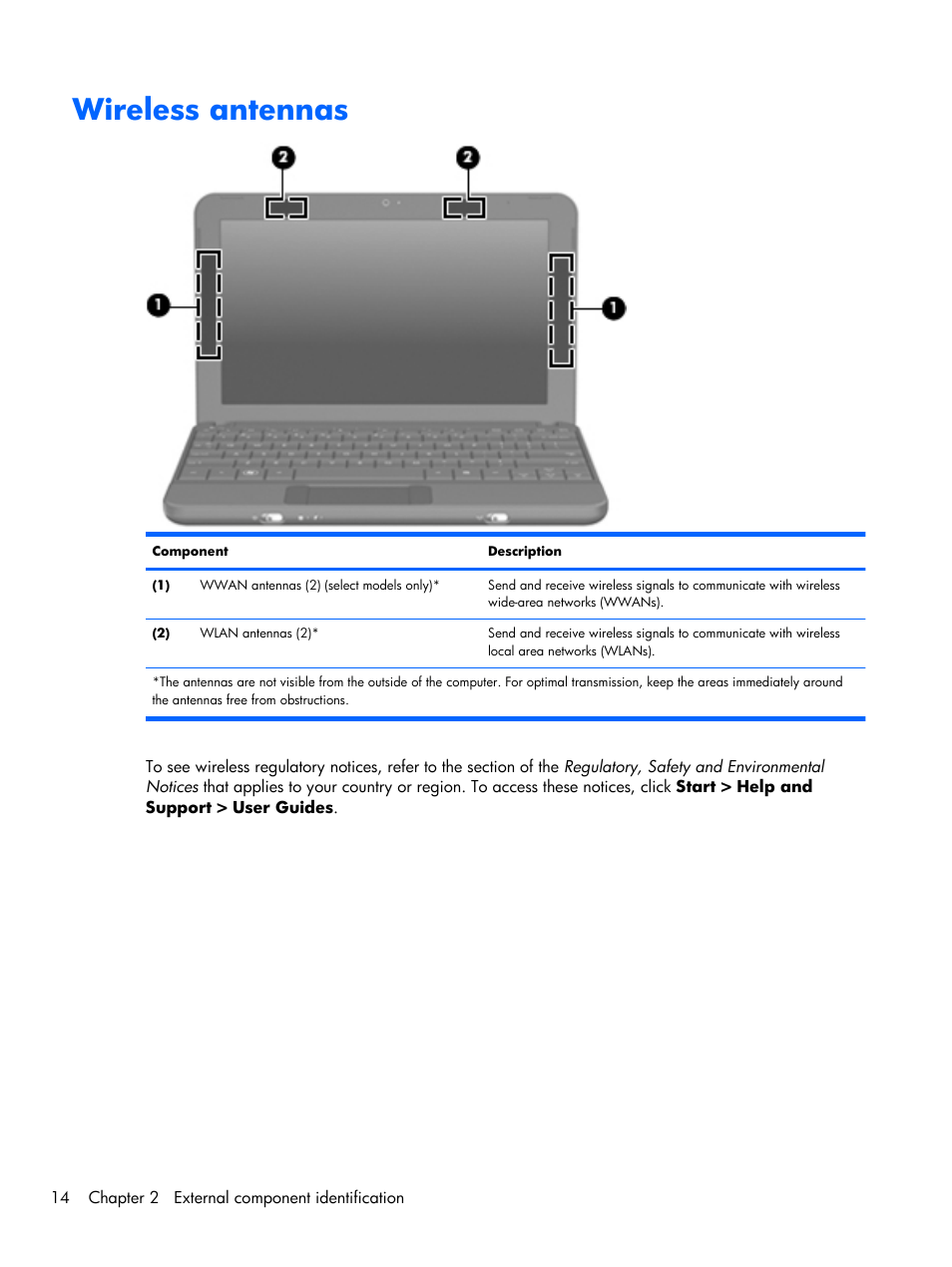 Wireless antennas | Compaq 102 User Manual | Page 22 / 119