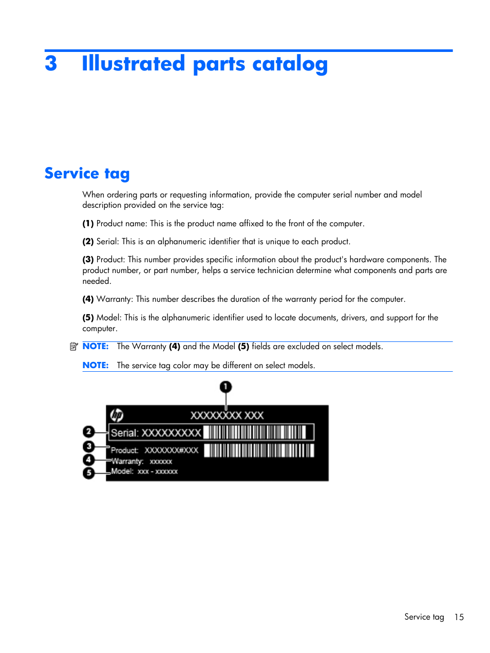 Illustrated parts catalog, Service tag, 3 illustrated parts catalog | Compaq 102 User Manual | Page 23 / 119