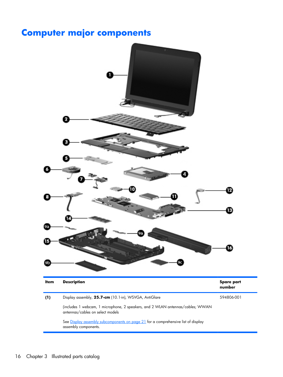Computer major components | Compaq 102 User Manual | Page 24 / 119