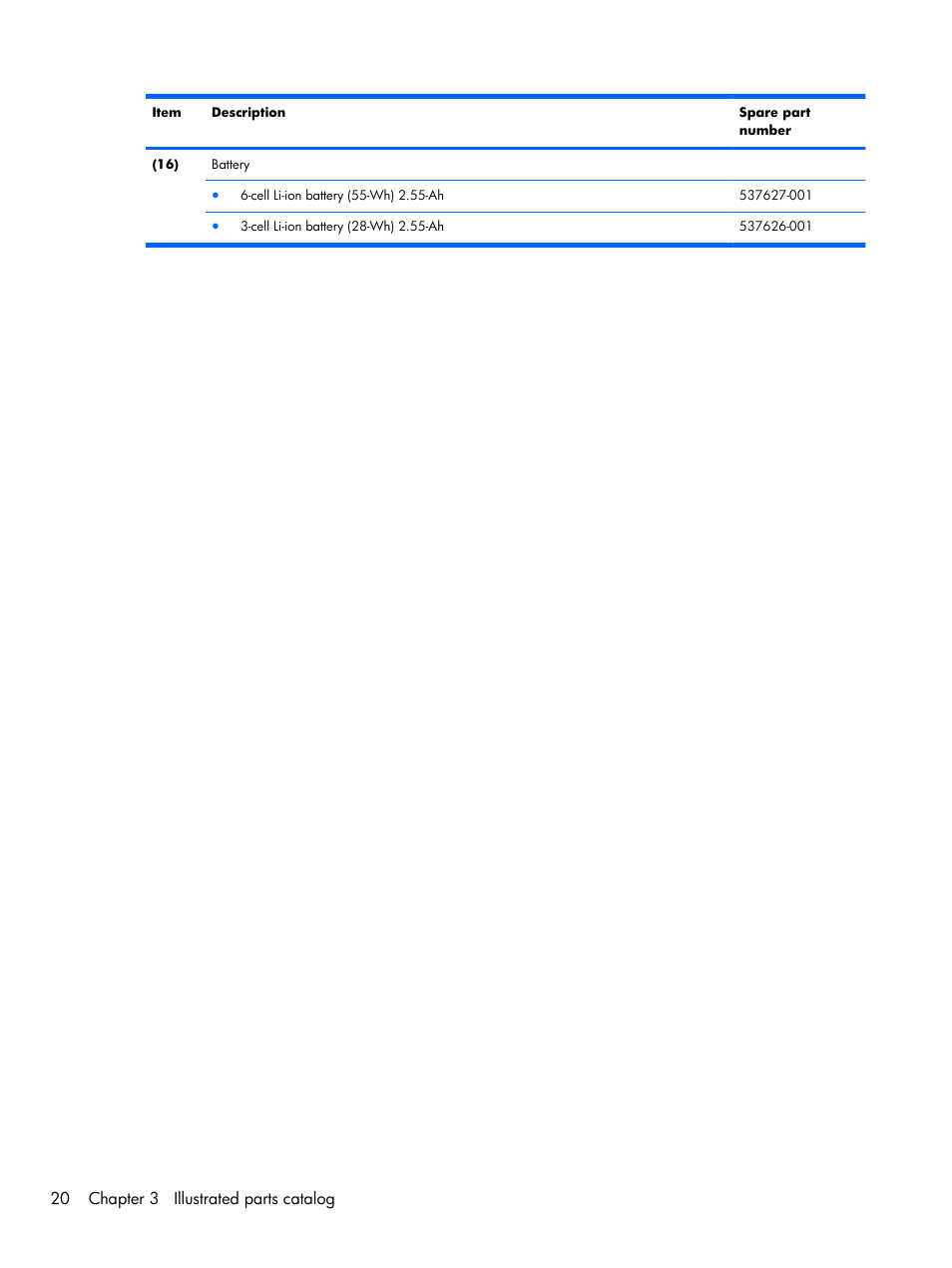 20 chapter 3 illustrated parts catalog | Compaq 102 User Manual | Page 28 / 119