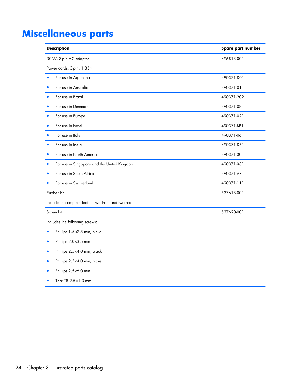 Miscellaneous parts, 24 chapter 3 illustrated parts catalog | Compaq 102 User Manual | Page 32 / 119