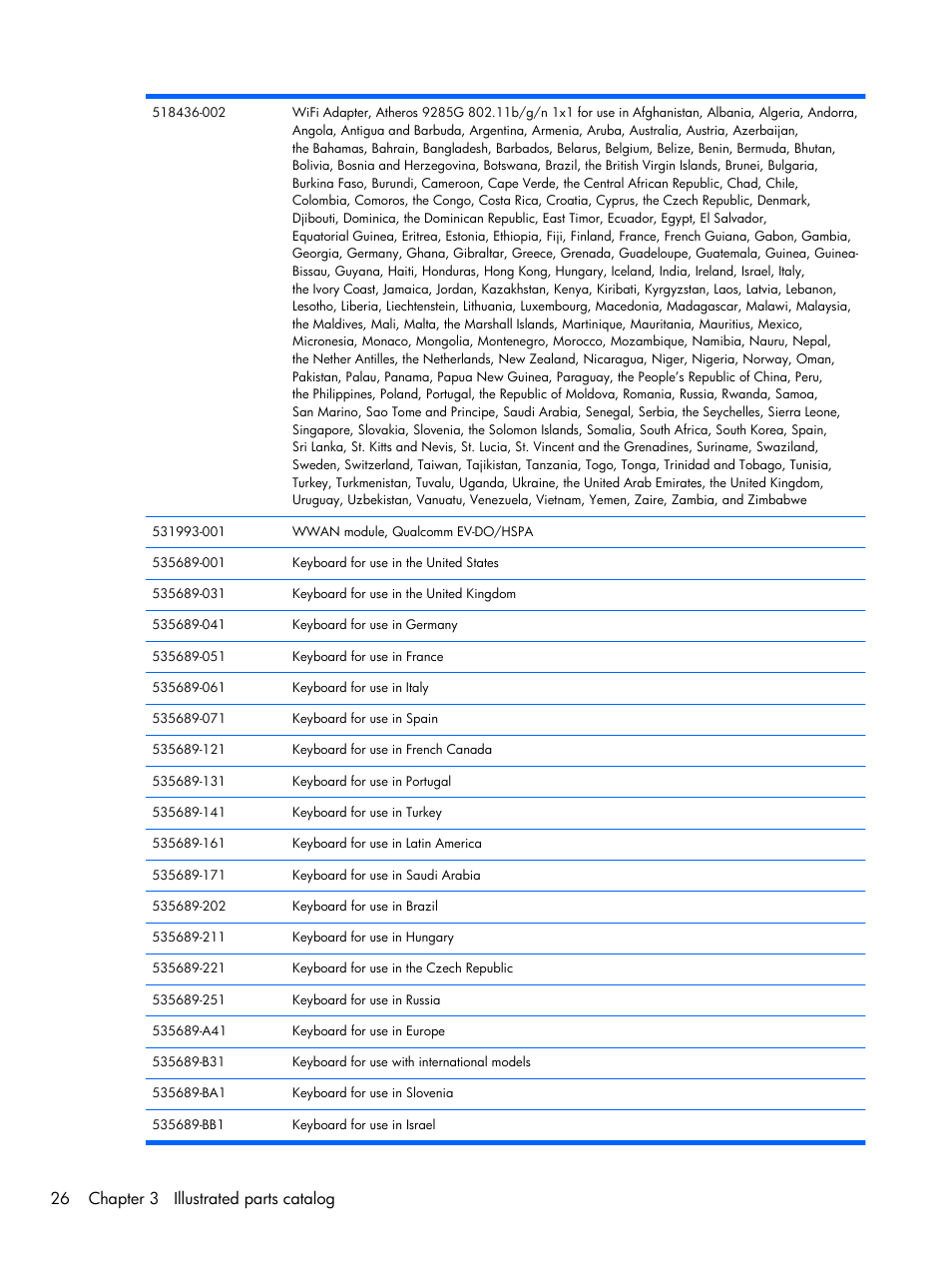 26 chapter 3 illustrated parts catalog | Compaq 102 User Manual | Page 34 / 119