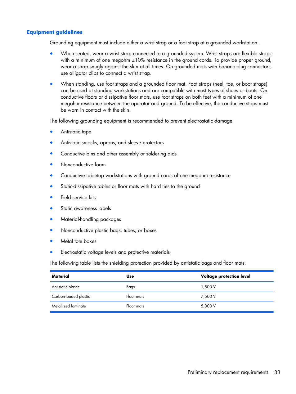 Equipment guidelines | Compaq 102 User Manual | Page 41 / 119