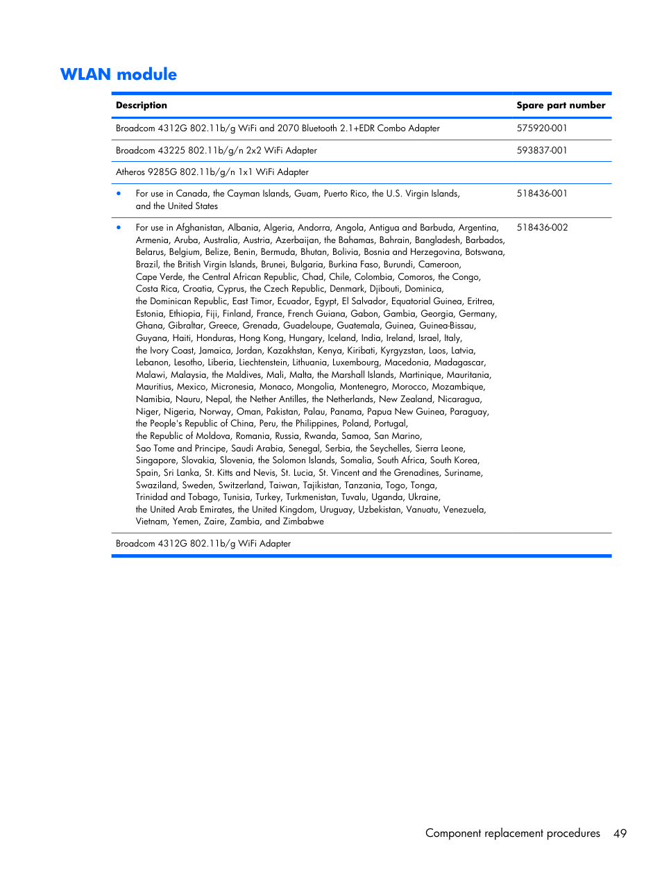 Wlan module | Compaq 102 User Manual | Page 57 / 119