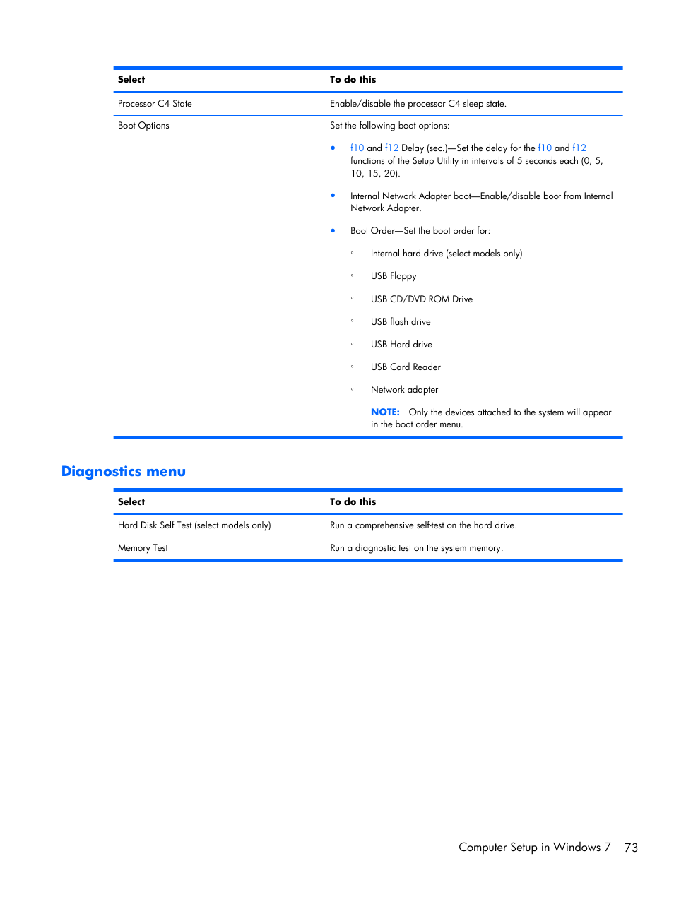 Diagnostics menu, Computer setup in windows 7 73 | Compaq 102 User Manual | Page 81 / 119