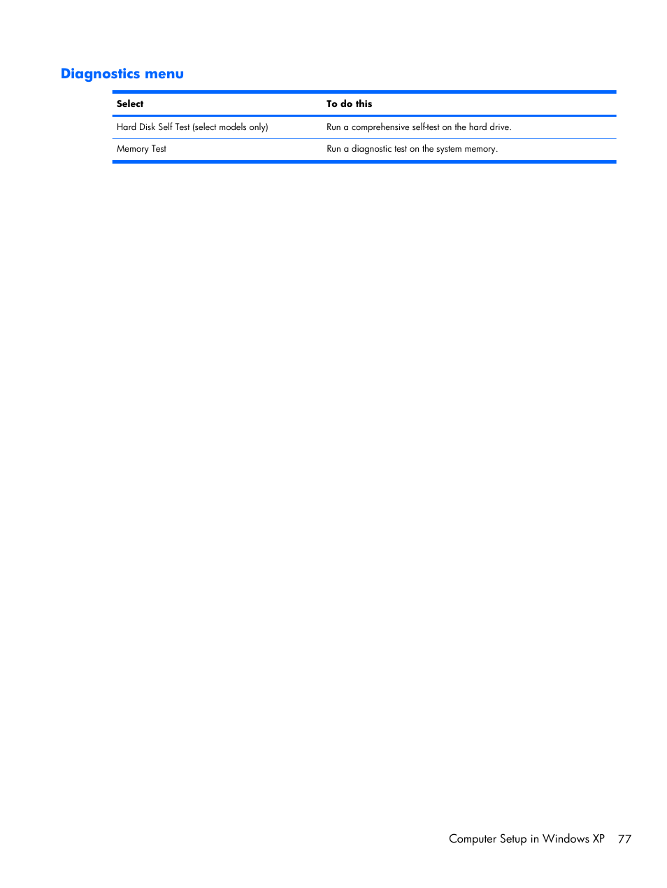 Diagnostics menu | Compaq 102 User Manual | Page 85 / 119