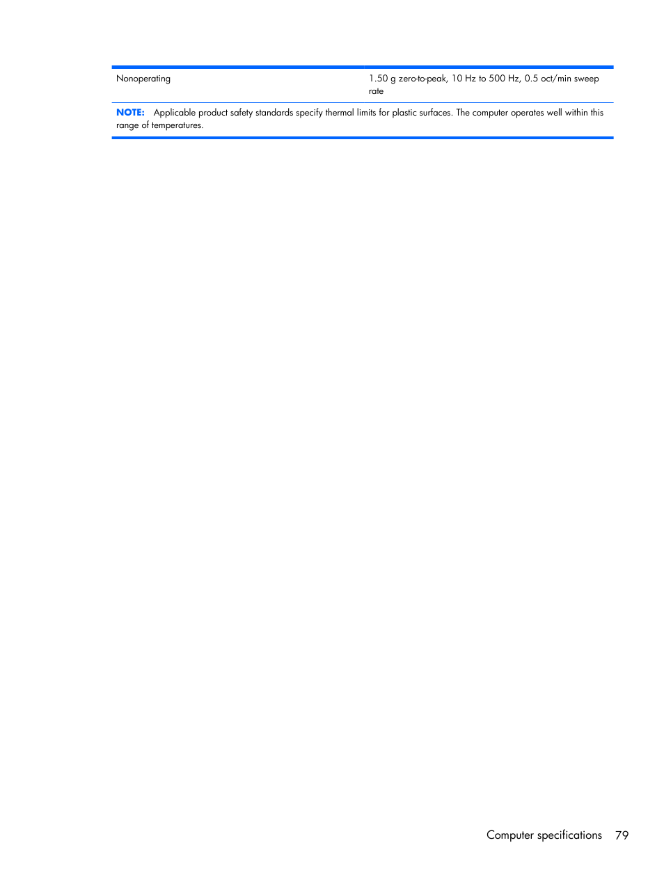 Compaq 102 User Manual | Page 87 / 119