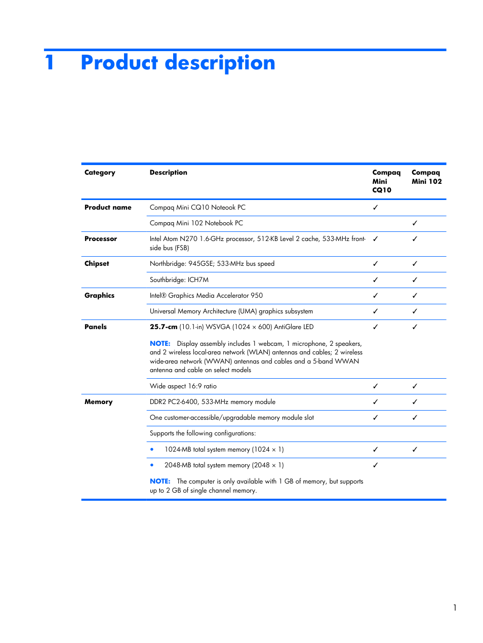 Product description, 1 product description | Compaq 102 User Manual | Page 9 / 119