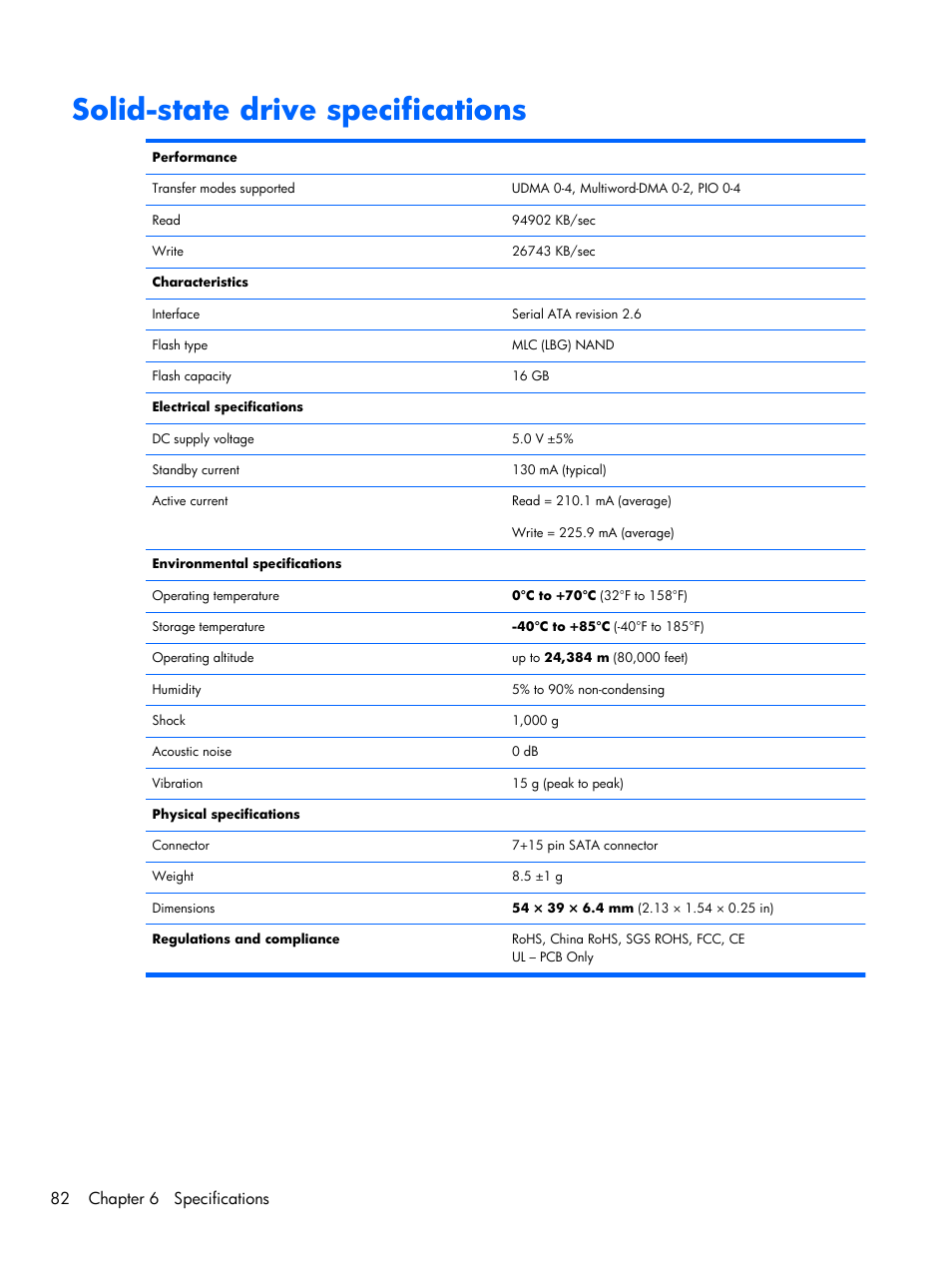 Solid-state drive specifications, 82 chapter 6 specifications | Compaq 102 User Manual | Page 90 / 119