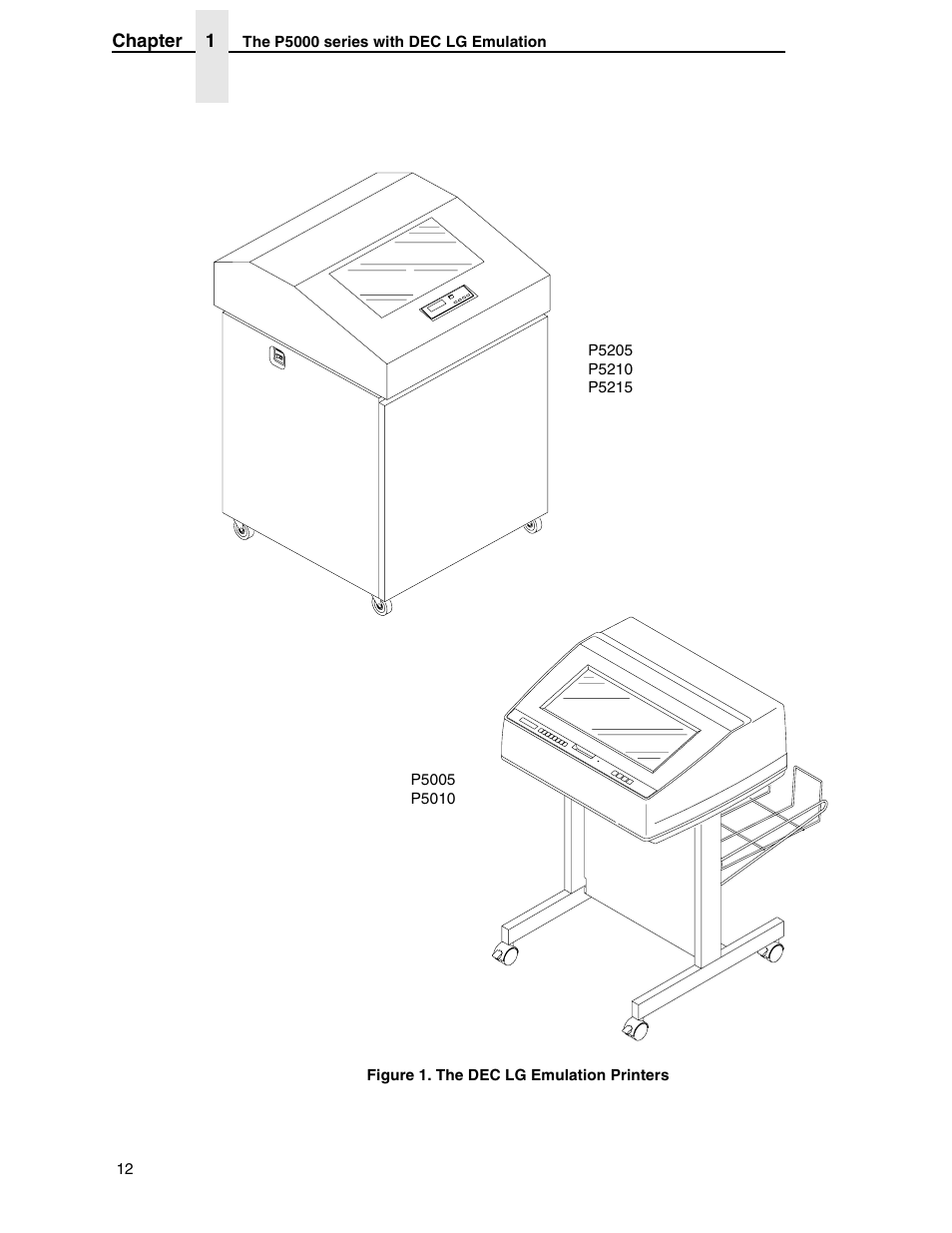 Compaq P5000 Series User Manual | Page 12 / 186