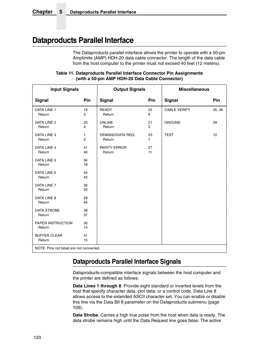 Dataproducts parallel interface, Dataproducts parallel interface signals, Chapter 5 | Compaq P5000 Series User Manual | Page 120 / 186