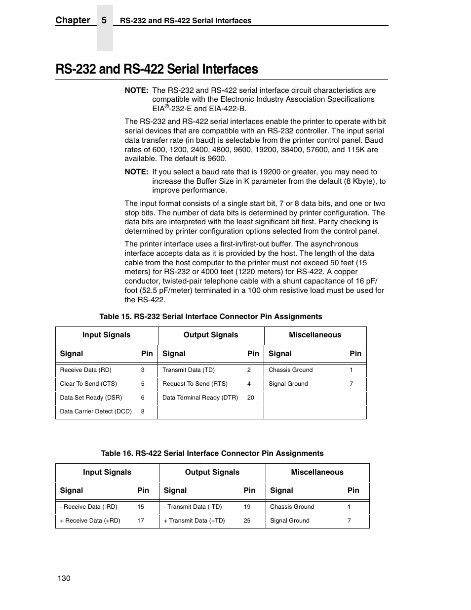 Rs-232 and rs-422 serial interfaces, Chapter 5 | Compaq P5000 Series User Manual | Page 130 / 186