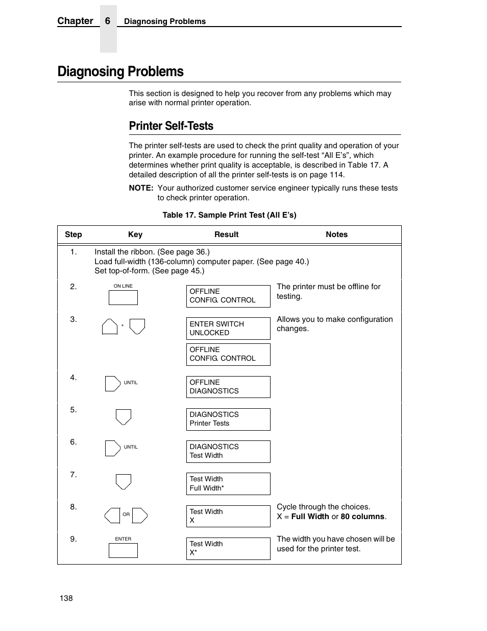 Diagnosing problems, Printer self-tests | Compaq P5000 Series User Manual | Page 138 / 186