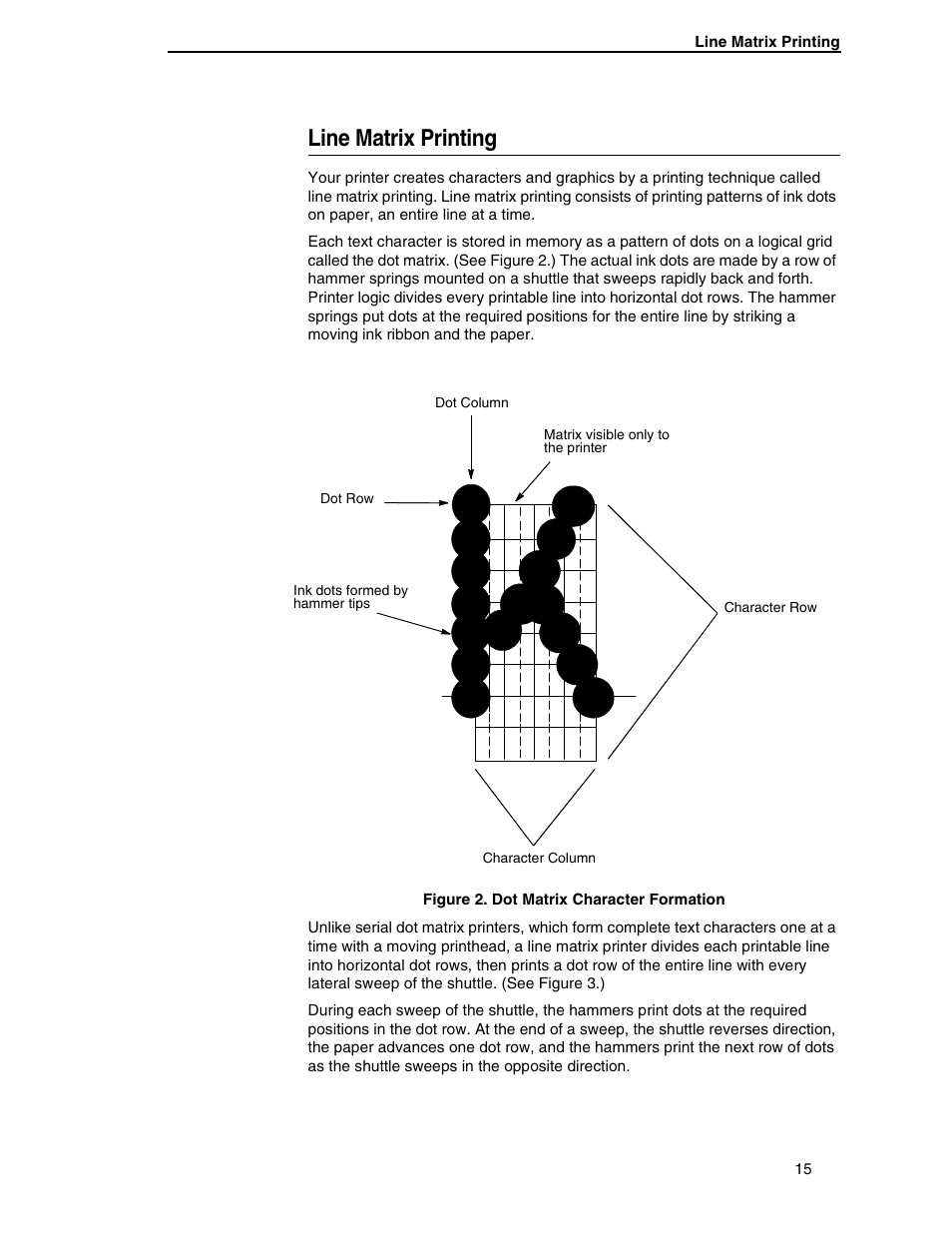 Line matrix printing | Compaq P5000 Series User Manual | Page 15 / 186