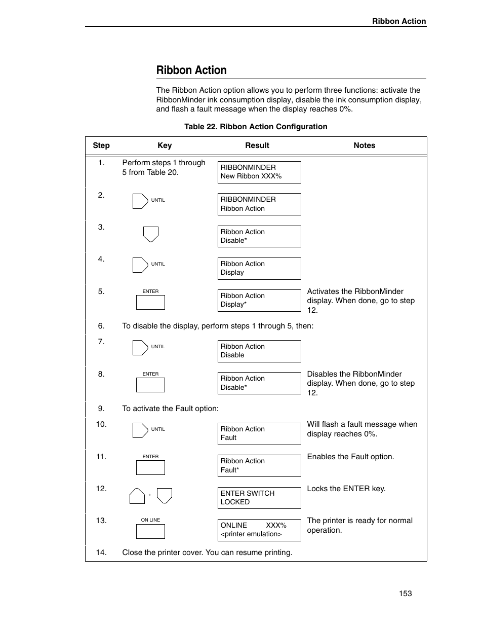 Ribbon action | Compaq P5000 Series User Manual | Page 153 / 186