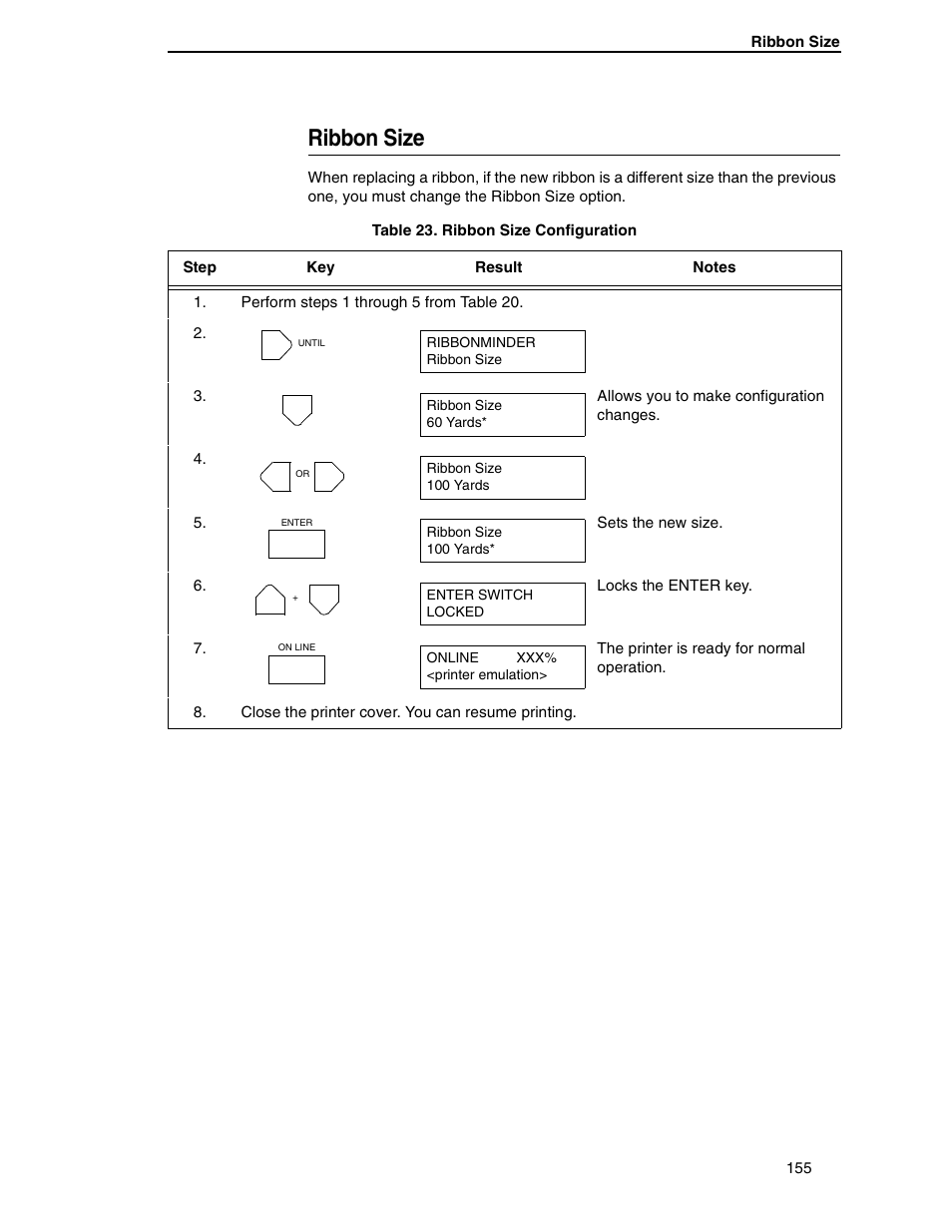 Ribbon size | Compaq P5000 Series User Manual | Page 155 / 186