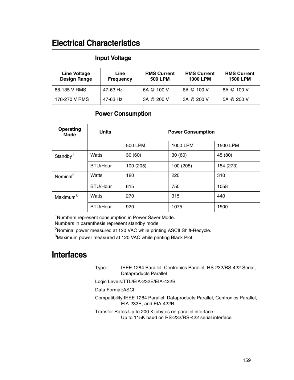 Electrical characteristics, Input voltage, Power consumption | Interfaces, Input voltage power consumption | Compaq P5000 Series User Manual | Page 159 / 186