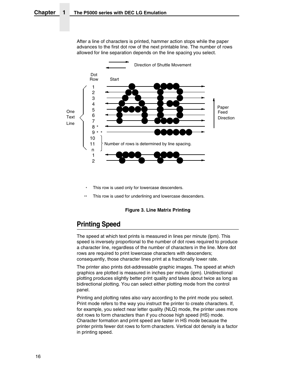 Printing speed, Chapter 1 | Compaq P5000 Series User Manual | Page 16 / 186