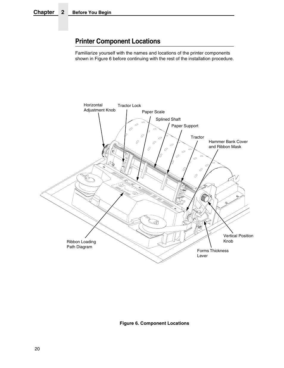 Printer component locations | Compaq P5000 Series User Manual | Page 20 / 186