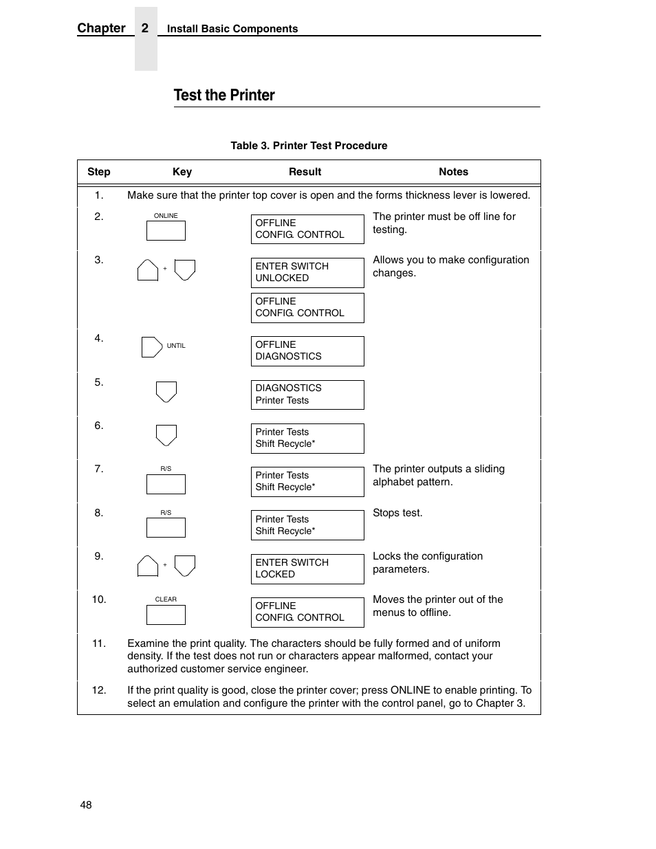 Test the printer, Chapter 2 | Compaq P5000 Series User Manual | Page 48 / 186