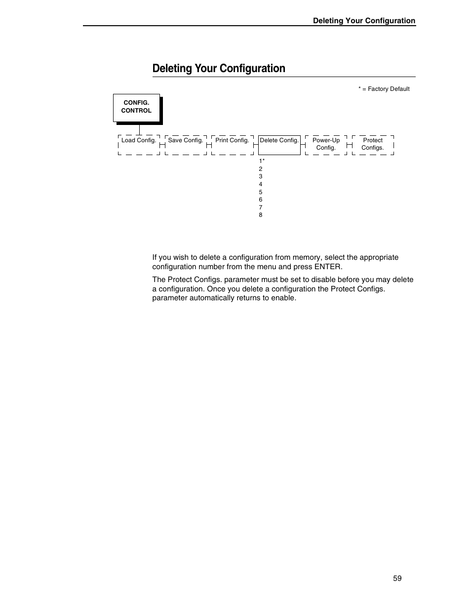 Deleting your configuration | Compaq P5000 Series User Manual | Page 59 / 186