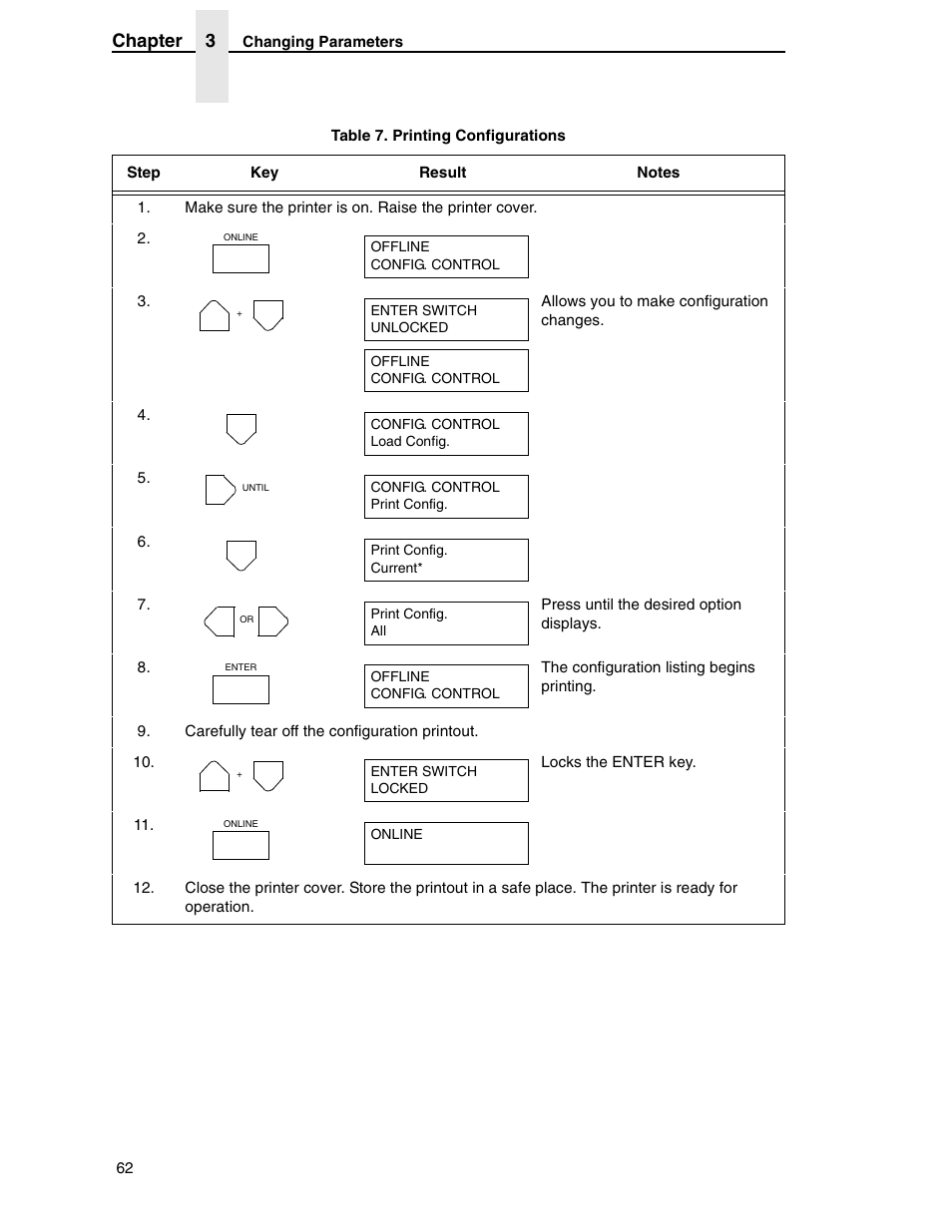 Chapter 3 | Compaq P5000 Series User Manual | Page 62 / 186