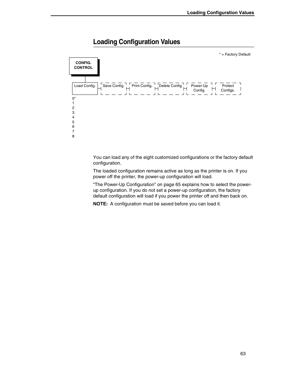 Loading configuration values | Compaq P5000 Series User Manual | Page 63 / 186