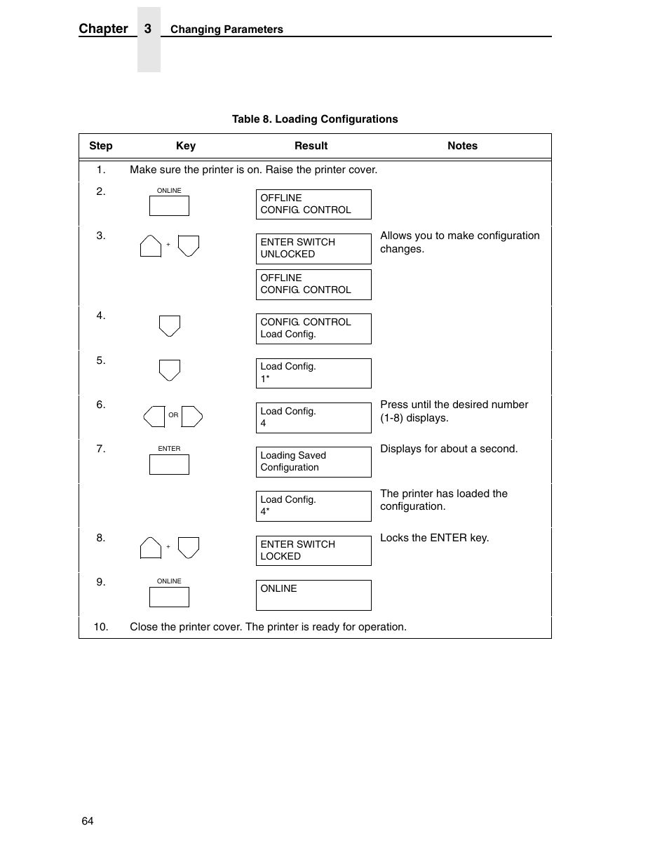 Chapter 3 | Compaq P5000 Series User Manual | Page 64 / 186