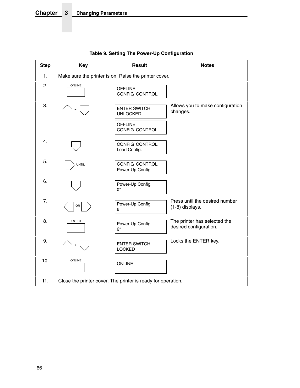 Chapter 3 | Compaq P5000 Series User Manual | Page 66 / 186