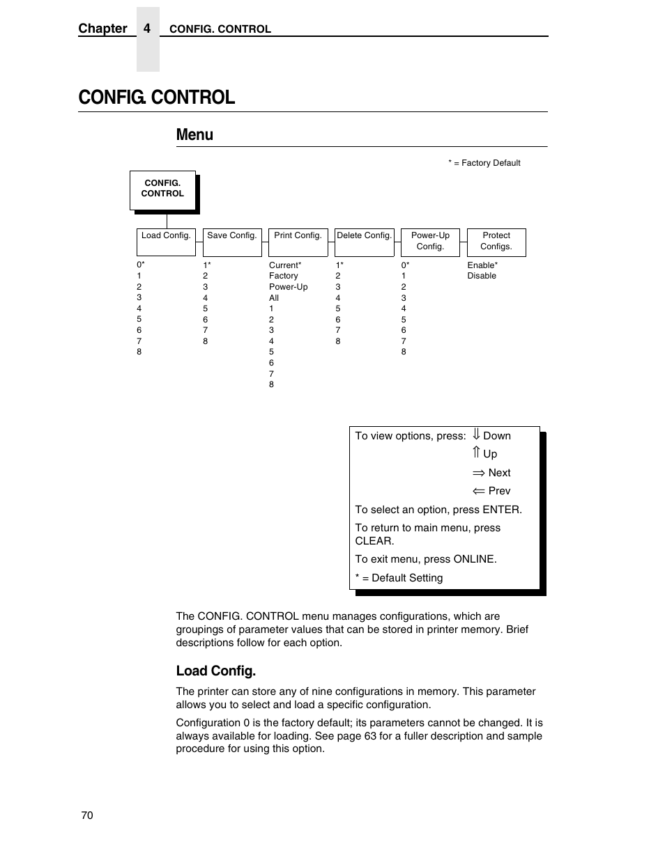 Config. control, Menu, Load config | Compaq P5000 Series User Manual | Page 70 / 186