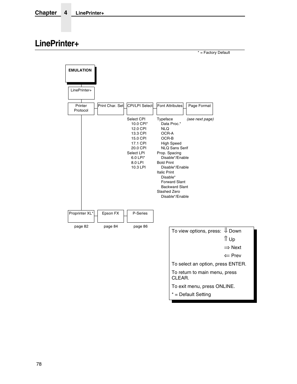 Lineprinter, Chapter 4 | Compaq P5000 Series User Manual | Page 78 / 186