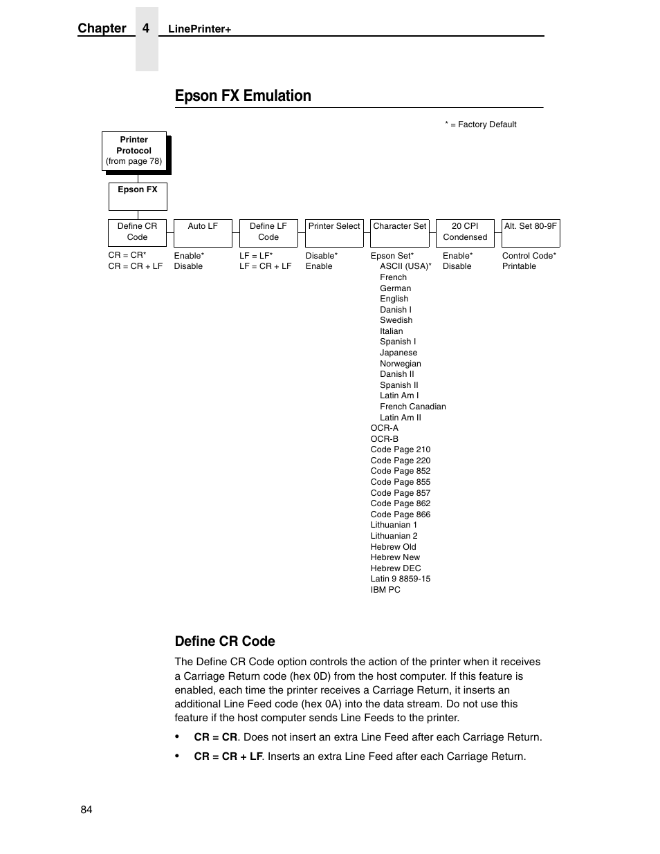 Epson fx emulation, Define cr code, Chapter 4 | Compaq P5000 Series User Manual | Page 84 / 186