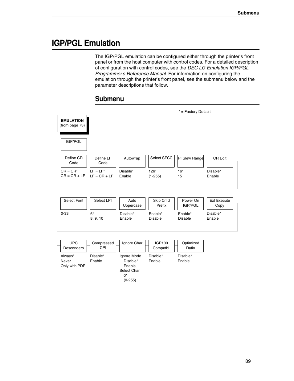 Igp/pgl emulation, Submenu | Compaq P5000 Series User Manual | Page 89 / 186