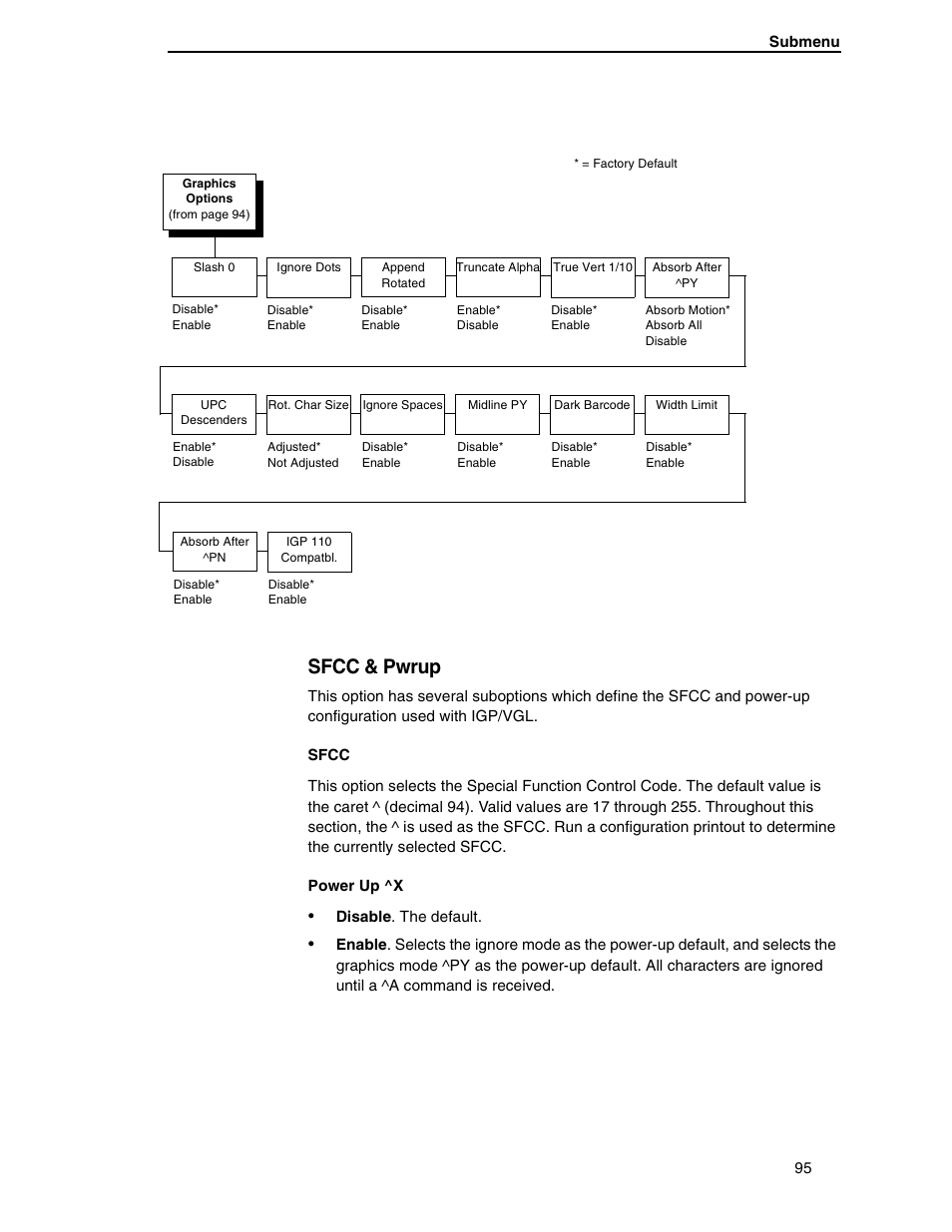 Sfcc & pwrup, Sfcc, Power up ^x | Compaq P5000 Series User Manual | Page 95 / 186