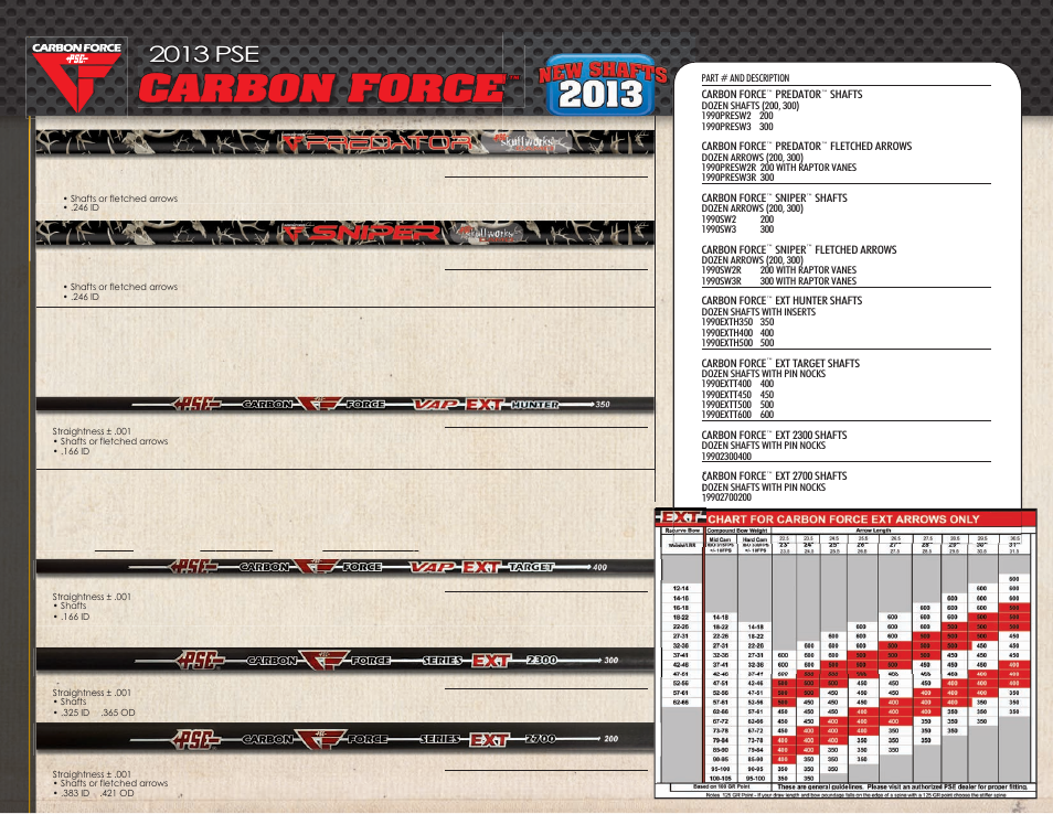 Carbon force, 2013 pse | PSE Archery Arrows 2013 User Manual | Page 2 / 5