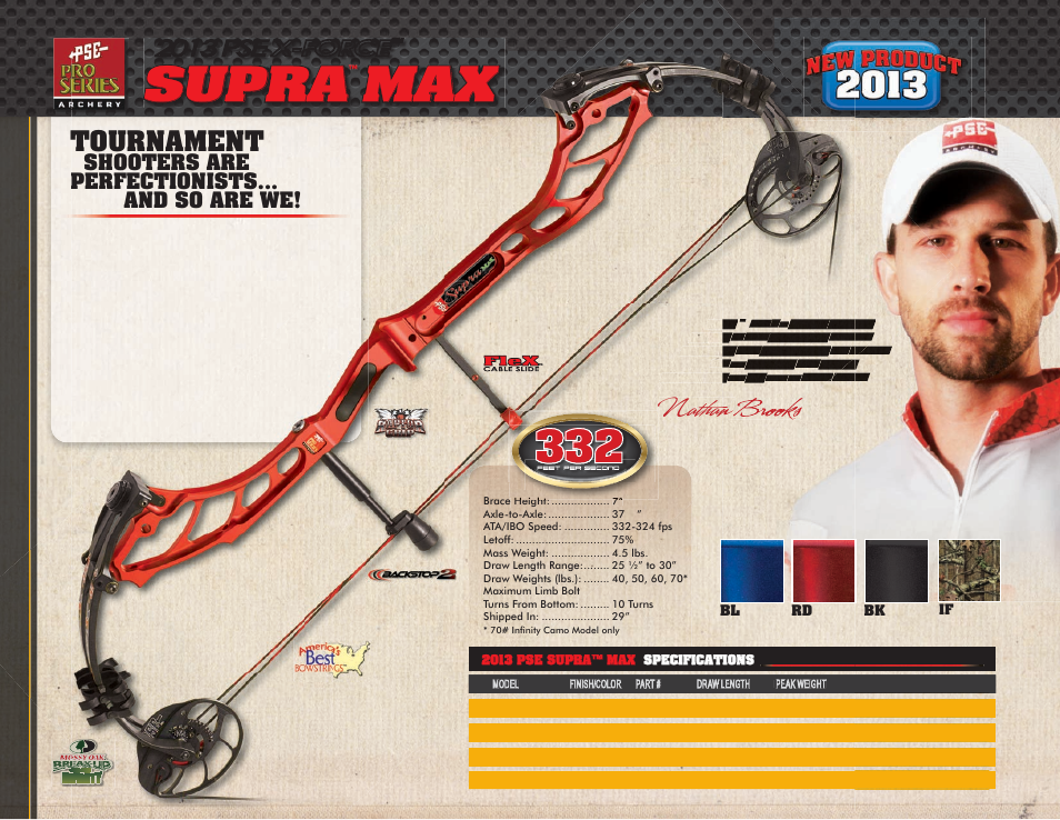 Supra, Nathan brooks, Tournament | 2013 pse x-force, Shooters are perfectionists... and so are we | PSE Archery Pro Series Bows 2013 User Manual | Page 18 / 19