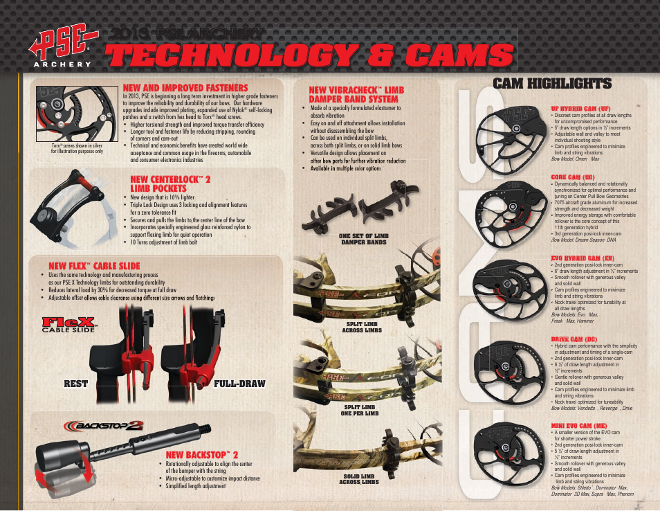 Technology & cams, 2013 pse archery, Cam highlights | 2013 pse pro series bows, New centerlock, 2limb pockets, New flex, Cable slide, New backstop, New vibracheck | PSE Archery Pro Series Bows 2013 User Manual | Page 4 / 19