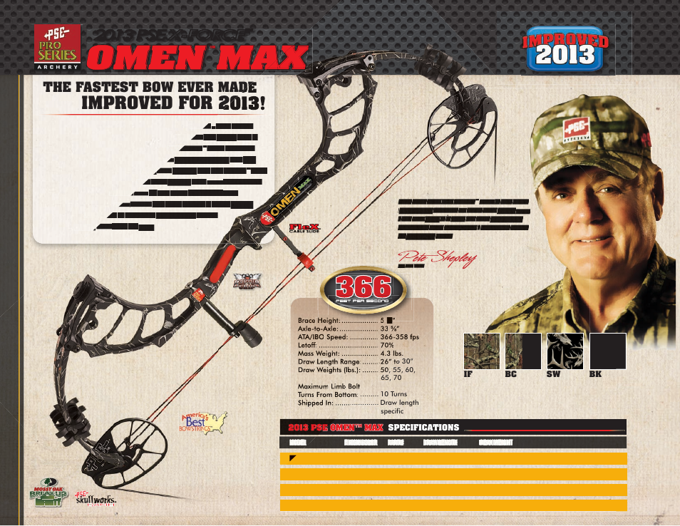 Omen, Pete shepley, Improved for 2013 | 2013 pse x-force, The fastest bow ever made | PSE Archery Pro Series Bows 2013 User Manual | Page 7 / 19