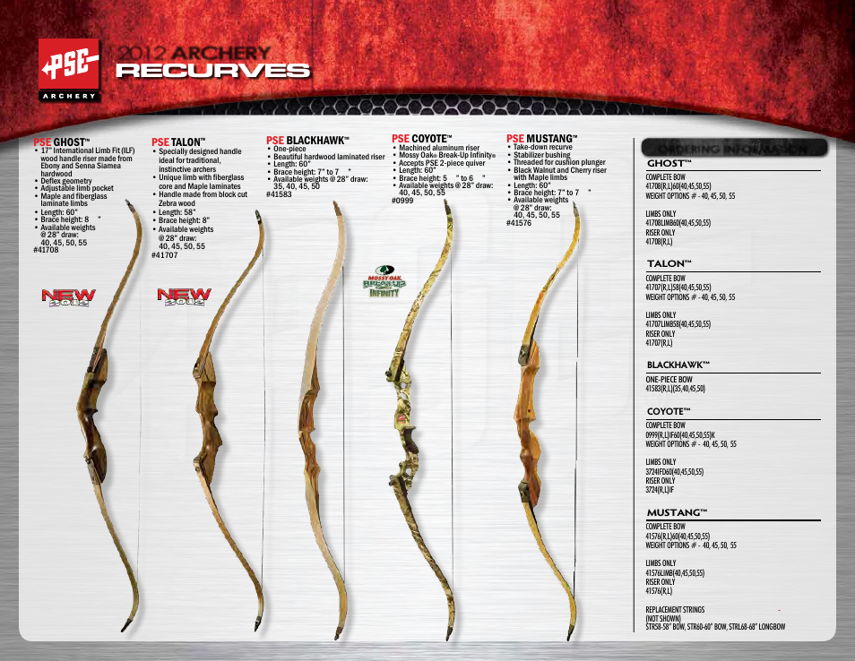 Recurves, 2012 archery, Pse blackhawk | Pse talon, Pse coyote, Pse ghost, Pse mustang | PSE Archery Heritage Series Bows 2012 User Manual | Page 3 / 7