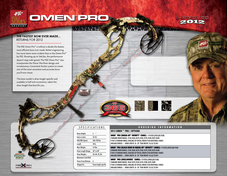 Omen | PSE Archery Pro Series Bows 2012 User Manual | Page 5 / 14